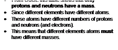 Text Box: ·        From GCSE this table shows that only protons and neutrons have a mass.
·        Since different elements have different atoms.
·        These atoms have different numbers of protons and neutrons (and electrons).
·        This means that different elements atoms must have different masses.
